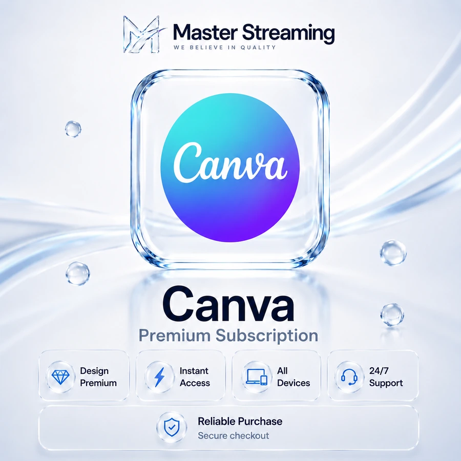Canva Pro