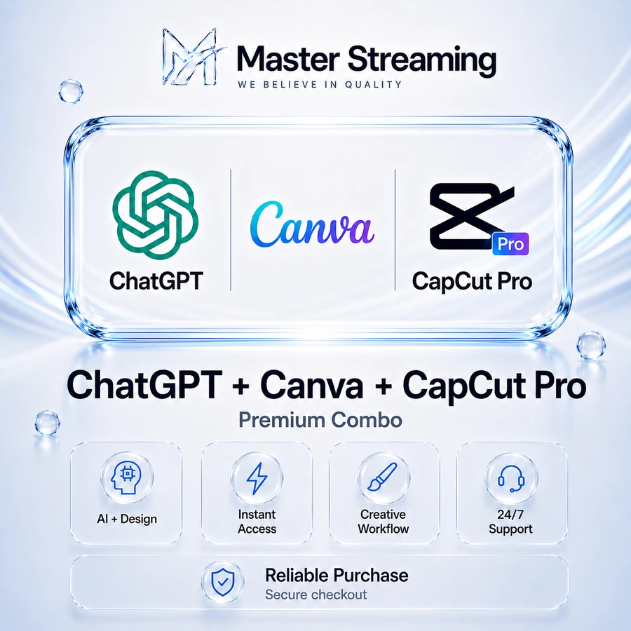 Creator Super Combo (ChatGPT + Canva + CapCut)